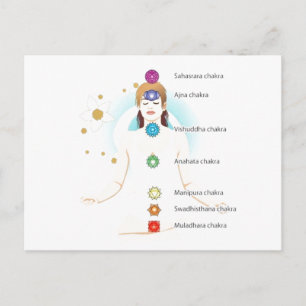 sitta lotus yoga yogi för kvinna chakra-textsymbol vykort