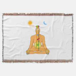 Sittande Chakras Filt