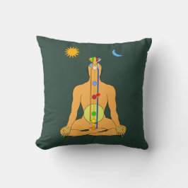 Sittande Chakras Kudde