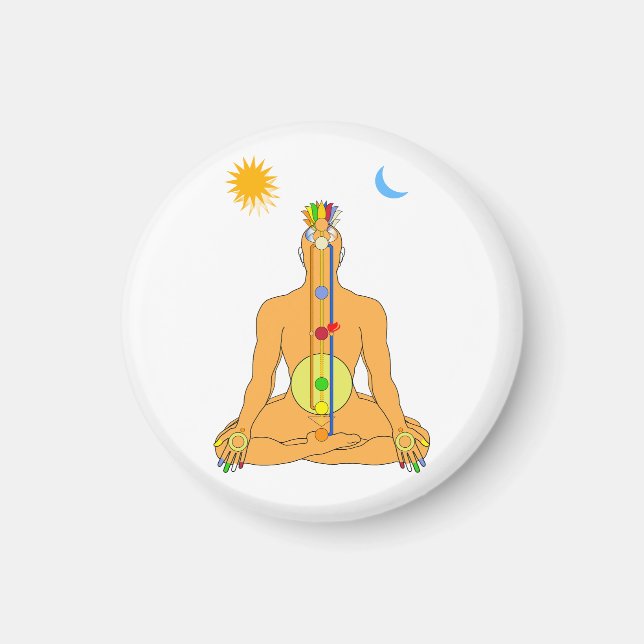 Sittande Chakras Magnet (Framsidan)