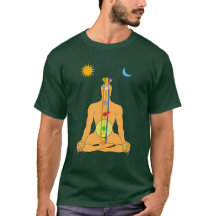 Sittande Chakras