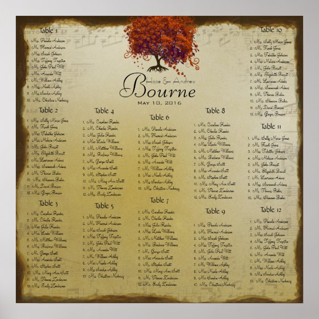 Sittdiagram 12 Bord för medeltida Renaissance Poster (Framsidan)