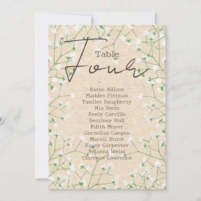 Sittdiagram 4 för Bordsnumret för andningssätet Br Inbjudningar (Framsida)