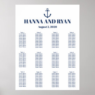 Sittdiagram för blå ankare Bröllop i sjöflottan Poster