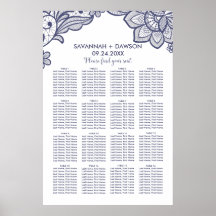 Sittdiagram för blommigt, Bröllopen Snöre