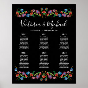 Sittdiagram för Blommigt i mexikansk fiesta Embroi Poster