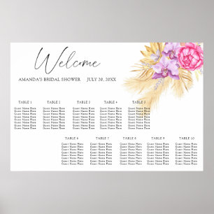 Sittdiagram för blommor med vattenfärg, blommor me poster