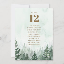 Sittdiagram för Bordsnumret i det reglementsenliga Inbjudningar