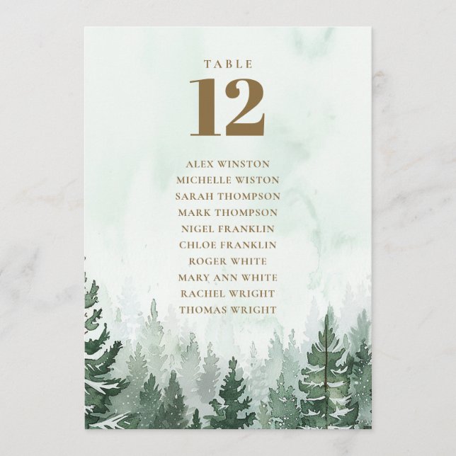 Sittdiagram för Bordsnumret i det reglementsenliga Inbjudningar (Framsida)