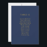 Sittdiagram för Bordsnumret Klassiskt marint marin<br><div class="desc">Detta klassiska bordsnummer i guld är underbart för en modern romantik och elegant bröllop. Den mörk marinpaletten Blue färg och minimal vintage typografi ge är en chic av klassens formella beröring. Utformningen är flexibel, perfekt för en grundläggande contemporary kväll, vår, fall, sommar eller vinterbröllop. Behålla den som den är eller...</div>