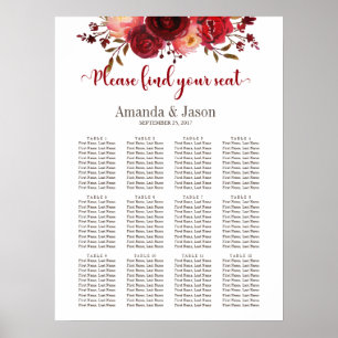 Sittdiagram för Burgundy Marsala Red Blommigt Bröl Poster