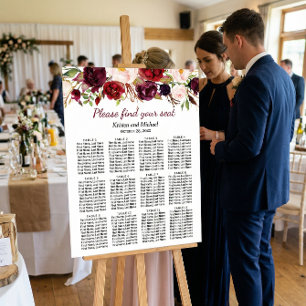 Sittdiagram för Burgundy Marsala Red Blommigt Bröl Poster