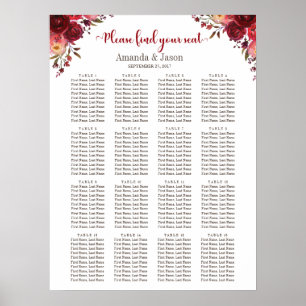 Sittdiagram för Burgundy Marsala Red Blommigt Bröl Poster