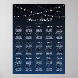 Sittdiagram för den kelestiala marflottan, blå stj poster