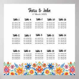 Sittdiagram för den mexikanska Blommigten Bröllop Poster