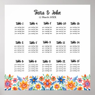 Sittdiagram för den mexikanska Blommigten Bröllop Poster
