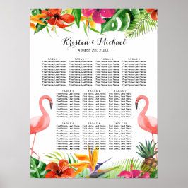 Sittdiagram för den tropiska Blommigten Flamingo B Poster