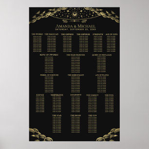 Sittdiagram för Elegant i guld, Mystical Tarot Brö Poster
