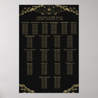 Sittdiagram för Elegant i guld, Mystical Tarot Brö