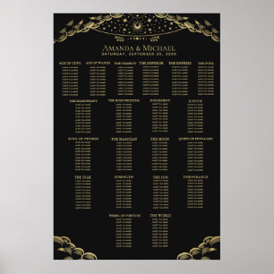 Sittdiagram för Elegant i guld, Mystical Tarot Brö Poster