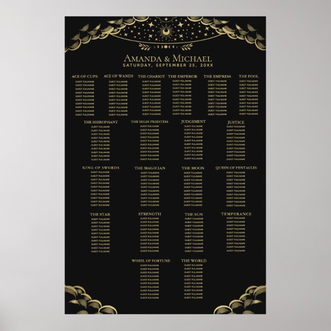 Sittdiagram för Elegant i guld, Mystical Tarot Brö Poster (Framsidan)