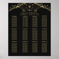 Sittdiagram för Elegant i guld, Mystical Tarot Brö