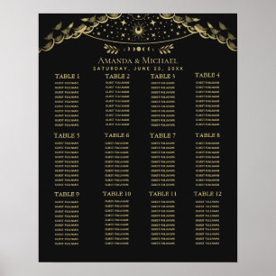 Sittdiagram för Elegant i guld, Mystical Tarot Brö Poster