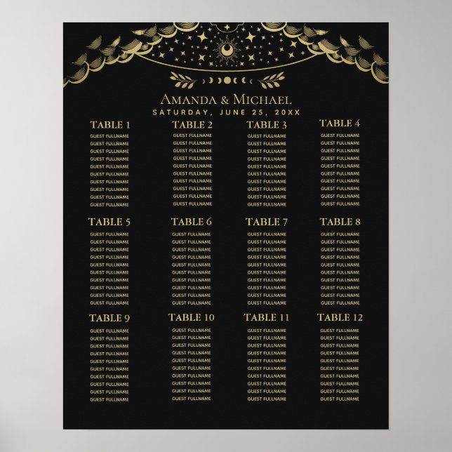Sittdiagram för Elegant i guld, Mystical Tarot Brö Poster (Framsidan)