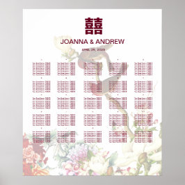 Sittdiagram för fåglar och blommor i kinesiska Brö Poster