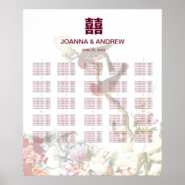 Sittdiagram för fåglar och blommor i kinesiska Brö Poster (Framsidan)