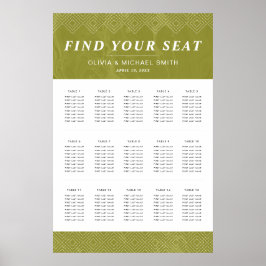 Sittdiagram för fet Grönt med diagram Poster