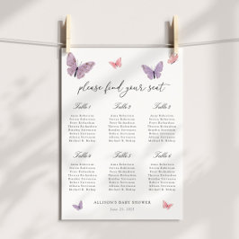 Sittdiagram för fjäril-duschar poster