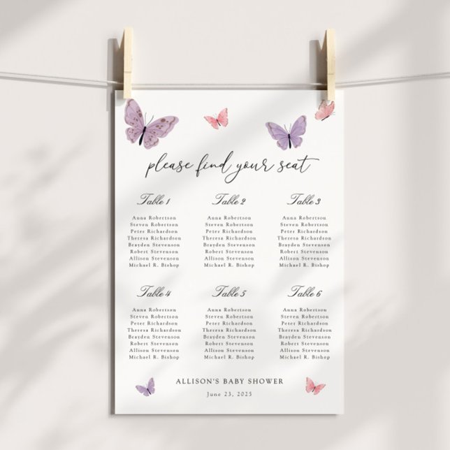 Sittdiagram för fjäril-duschar poster (Skapare uppladdad)