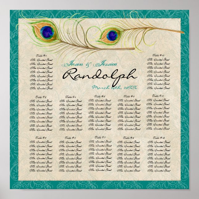 Sittdiagram för fotbesättningar med Bord Poster (Framsidan)