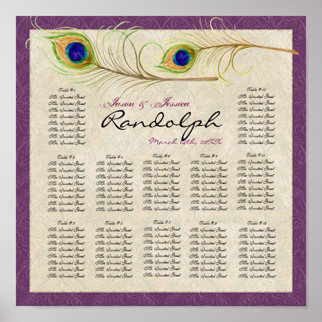 Sittdiagram för fotbesättningar med Bord Poster (Framsidan)