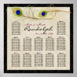 Sittdiagram för fotbesättningar med Bord Poster