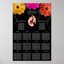 Sittdiagram för foto-Rosa och Orange Gerber Daisy Poster