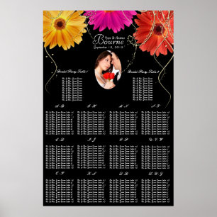 Sittdiagram för foto-Rosa och Orange Gerber Daisy Poster