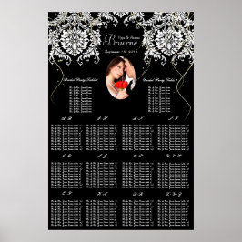 Sittdiagram för fotosvart och vit Guld-mask Poster