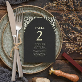 Sittdiagram för guld och Svarta Bröllop