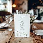 Sittdiagram för illustrerade Vilder Inbjudningar<br><div class="desc">Lägg till ett inslag av naturskönhet i bröllopsmottagningen med den här Vilden Flowers Seating Chart. Den charmerande designen har en mängd levande vilda blommor,  som skapar en vismisk och spännande atmosfär. Lägg till i diagrammet med dina gästers uppdrag i namn och bord för att säkerställa en sammanhängande arrangemang.</div>