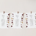 Sittdiagram för koppar Burgundy Wildblomma Bord<br><div class="desc">Det här sätesschemat för kopparburgundöljet bord är perfekt för din klassiska rustiska boho-rost, vit, Marsala bröllop. Utformningen har en bohemisk krans eller bukett av modern lila, rött, grått och vilda blommor av rosa, tillsammans med bränd orange och guld grönenergi. I designen ingår poppies och korn. Utformningen är idealisk för ett...</div>