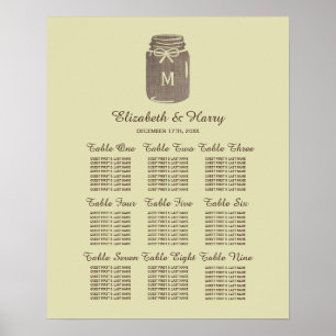 Sittdiagram för land Burlap Mason Burk Bröllop Poster