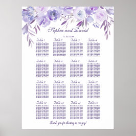 Sittdiagram för lätt Lila Dusty Blue Blommigt Poster