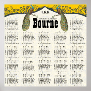 Sittdiagram för marin och mustard Peacock Love Bir Poster