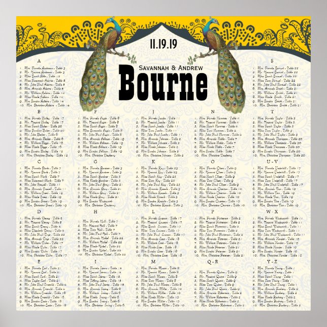 Sittdiagram för marin och mustard Peacock Love Bir Poster (Framsidan)