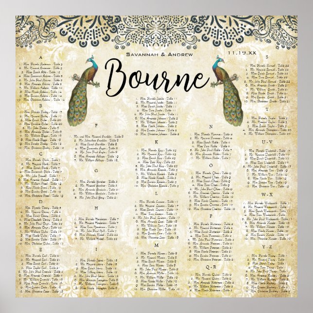 Sittdiagram för marin och mustard Peacock Love Bir Poster (Framsidan)