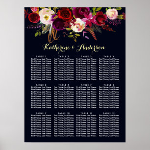Sittdiagram för marsala Blommigten Bröllop i Burgu Poster
