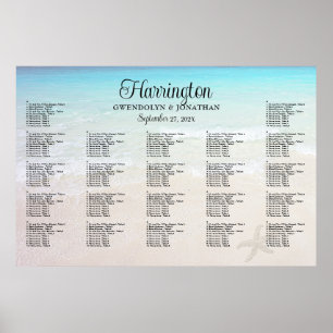 Sittdiagram för mottagning av havsbäckenet poster