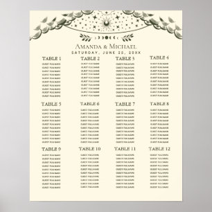 Sittdiagram för olivat Elegant, Mystical Tarot Brö Poster